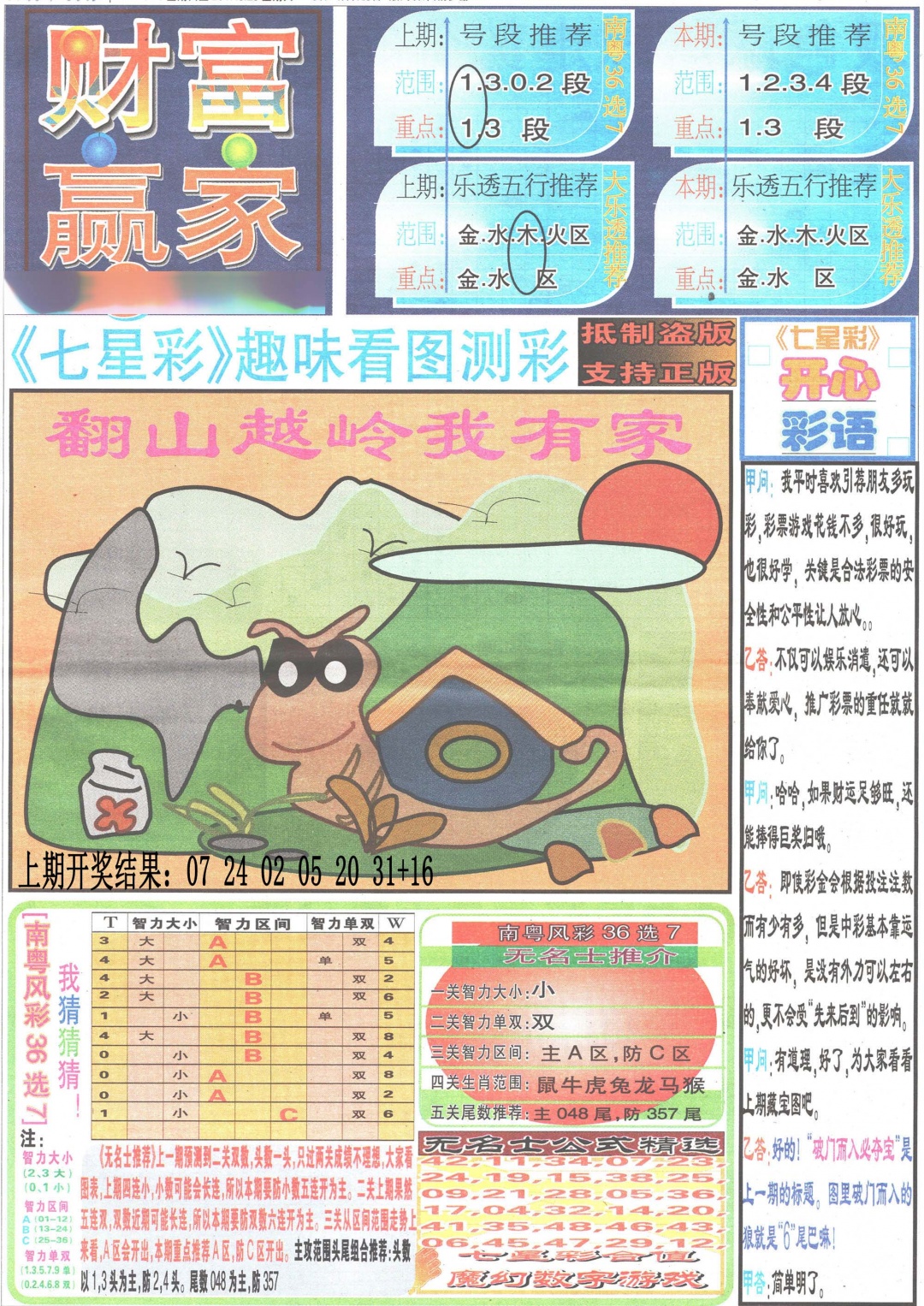 085期七星彩图(高清)[图]