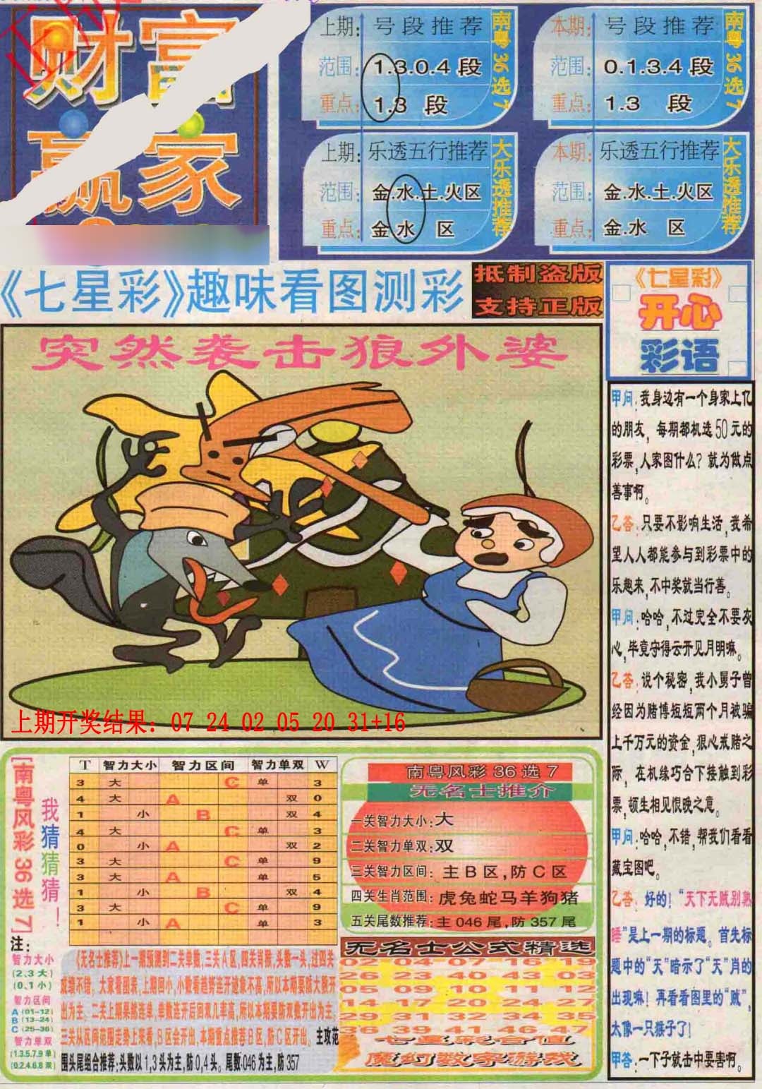 085期财富赢家（七星彩）[图]