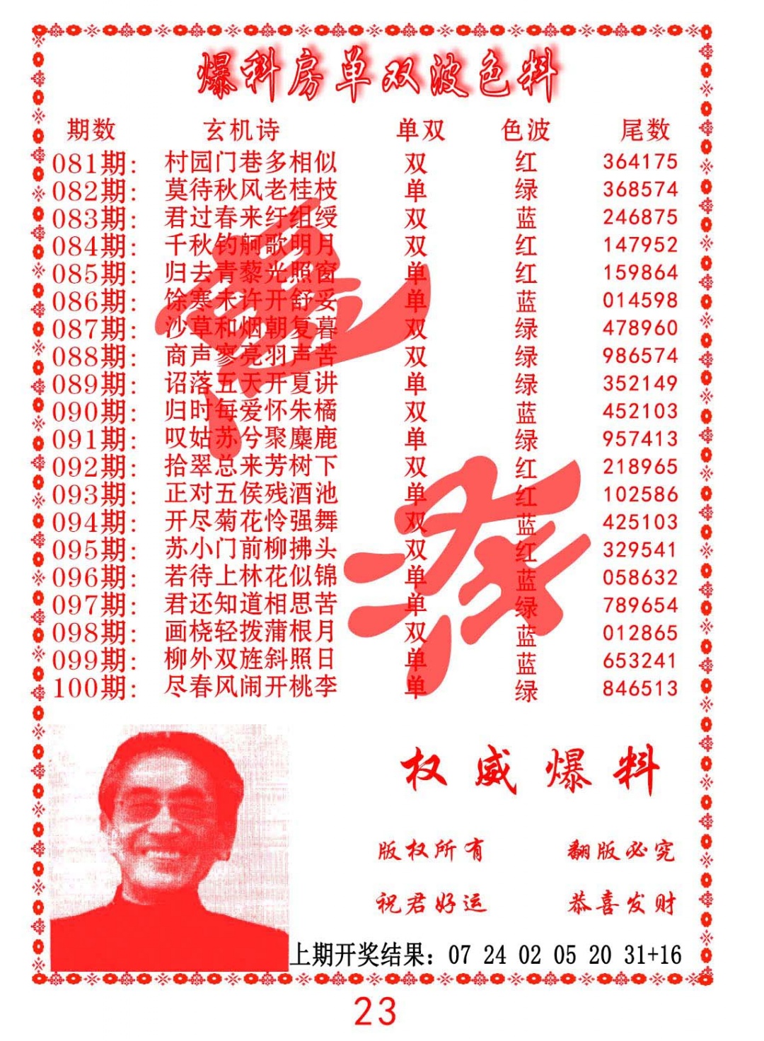 085期爆料房单双波色料[图]