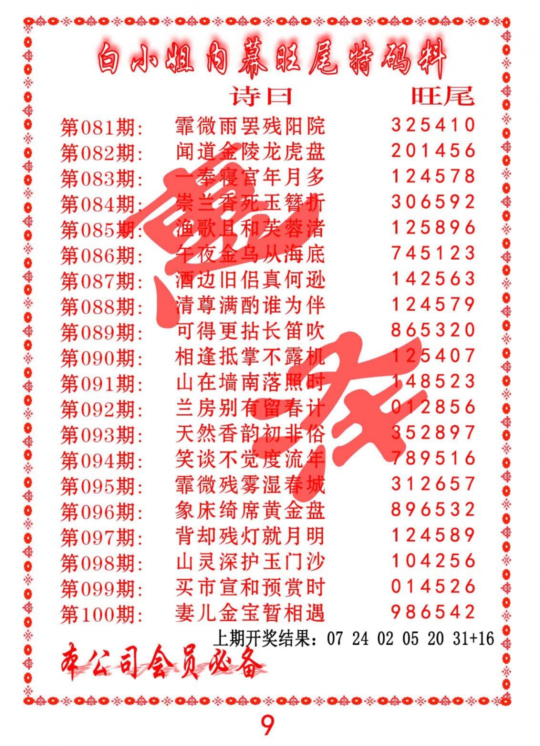085期内幕旺尾特码料[图]