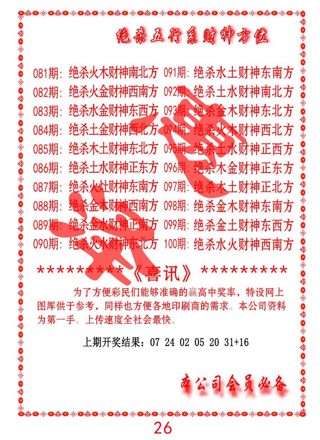 085期绝杀五行及财神方位[图]